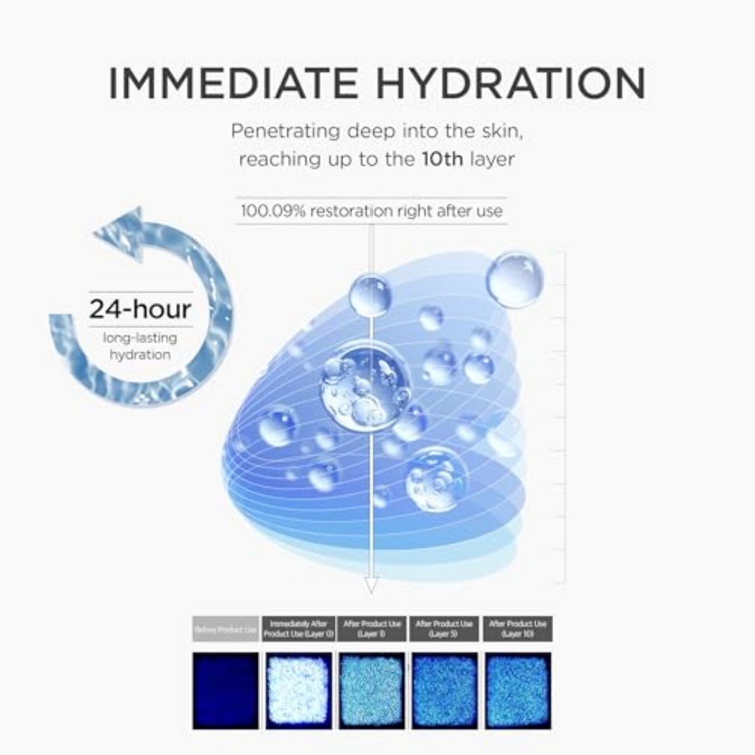 SKIN1004 Matrixyl 10% Boosting - Skincare Skin 1004 avis et prix
